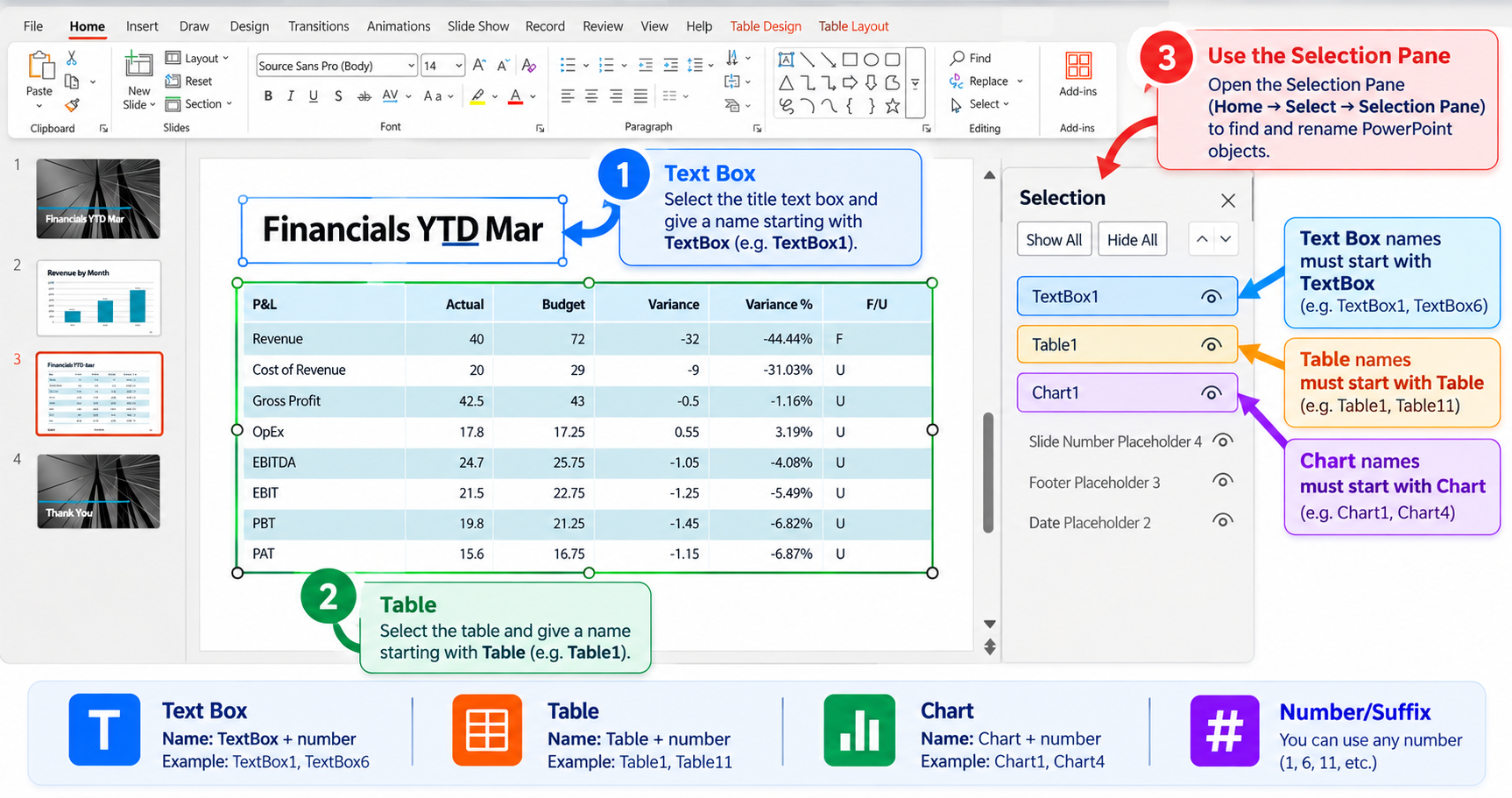 Prepare the PowerPoint Template - view 1
