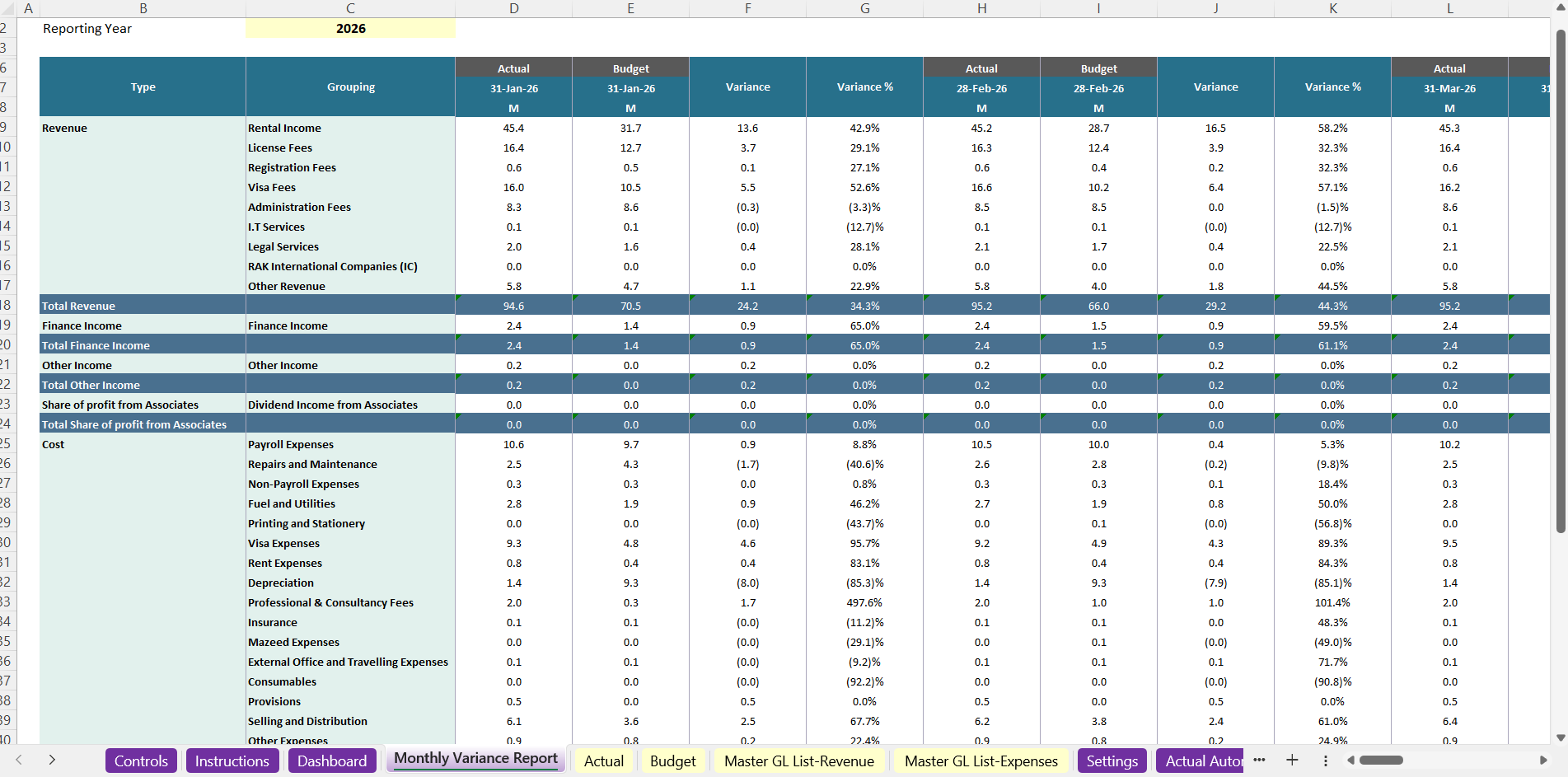 Automatic Report Generation - view 1